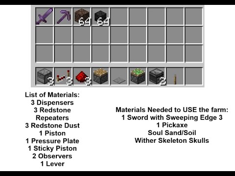 Minecraft Tutorial: Java Wither Killer Farm - Less than 2 minutes to Build - 360 Nether Stars/hour