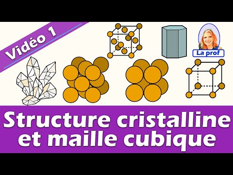 Les Cristaux : Solide cristallin et maille cristalline | Enseignement scientifique 1ère