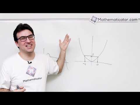 Vlastnosti funkce 6 - Prostá funkce