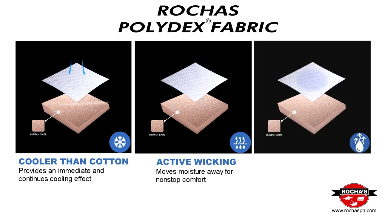 ROCHAS POLYDEX