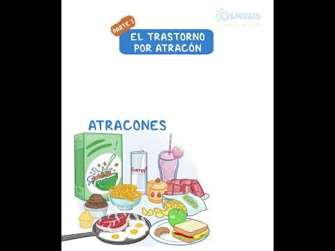 Diagnostics on Demand Cardiac tamponade