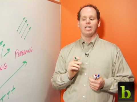 Tuckman's Model: Fight Right!