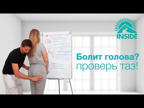 Тазобедренный сустав замена прокладки Мрт шейного отдела иркутск