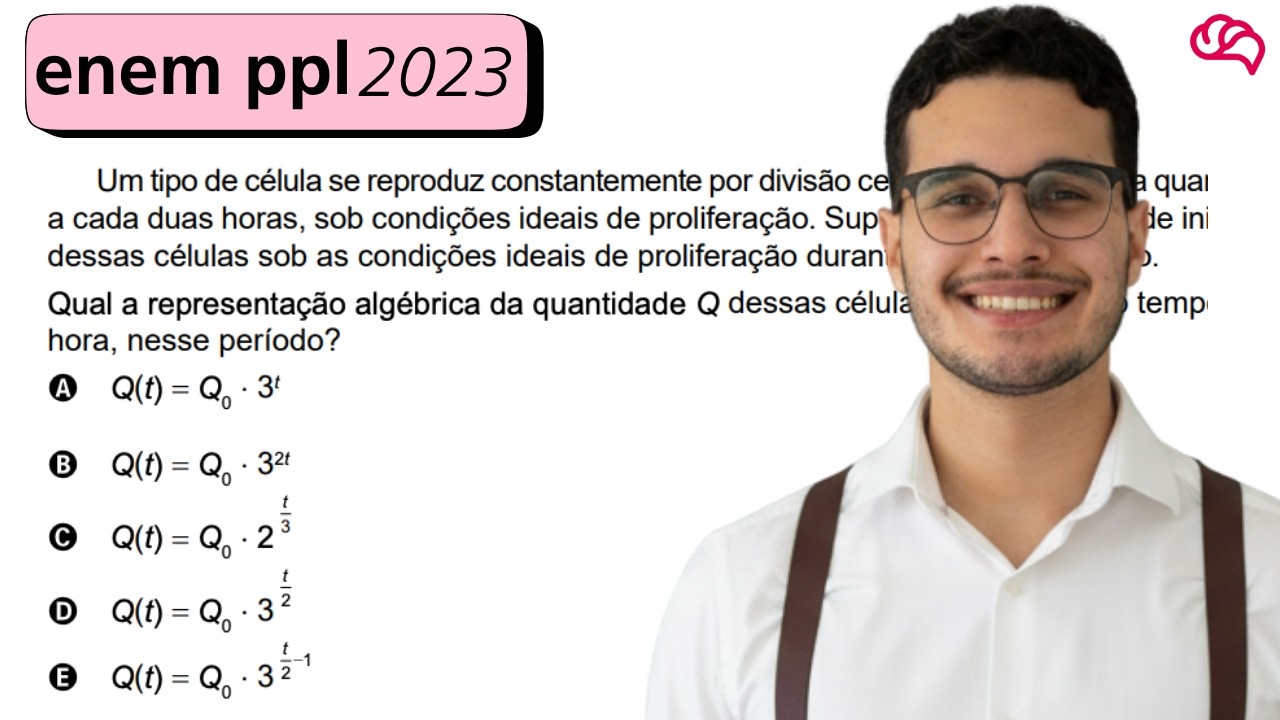 Resolução em Vídeo — Questão 173 ENEM 2023 PPL