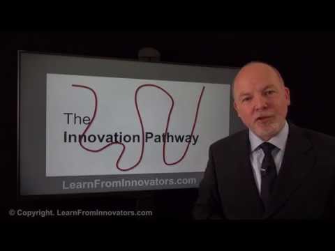 Troels Keldmann - Learn From Innovators