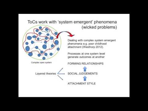 CECAN Theory of Change Seminar 16 May 2017