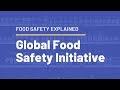 Food Safety Explained: GFSI