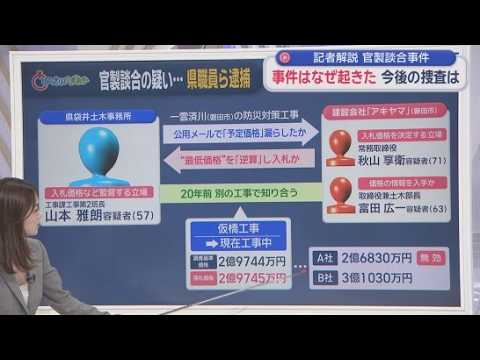 YouTube Video 【解説】官製談合事件の構図と捜査の焦点　静岡県職員ら3人逮捕　静岡県警