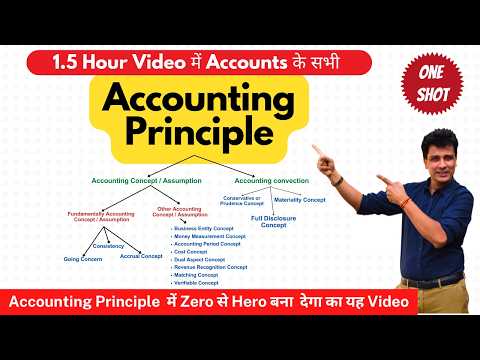 Accounting Principles One Shot | Chapter 3 |Class 11| Accounts | All Accounting Principles Explained