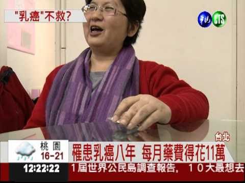 誰來幫幫她們!?乳癌標靶藥不給付