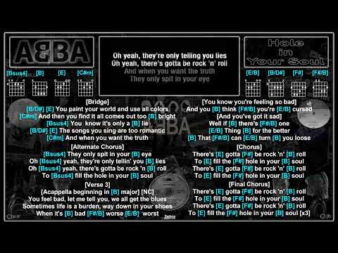 Hole In Your Soul - ABBA