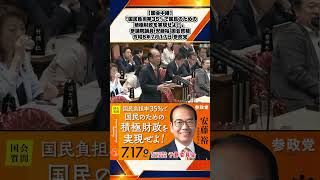 【国会中継】「国民負担率35％で国民のための積極財政を実現せよ！」参議院議員 安藤裕 国会質疑 令和8年7月17日 参政党 5/6