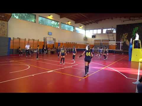 U13 vs Amazzoni