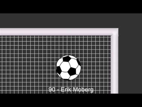 15.05.2016: Oerebro - Elfsborg (1 - 0)