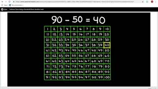 11-2 Subtract Tens Using a Hundreds Chart
