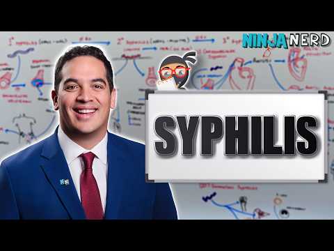 STI | Syphilis | Clinical Medicine