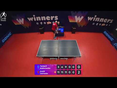 WINners League 04.02.2022 Anishchenko Y. - Ostrianko A.19:00