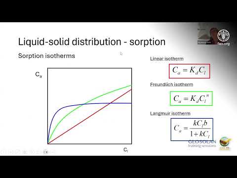 Module 4 – Modelling pollutant transport in soil and groundwater