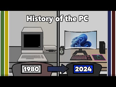 PC: The Evolution of Personal Computing | Community Health