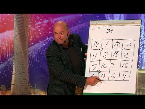 Staffan Lundgren trollar med siffror - Talang (TV4)