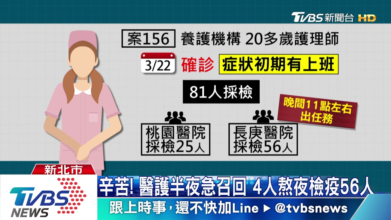 辛苦!醫護半夜急召回 4人熬夜檢疫56人