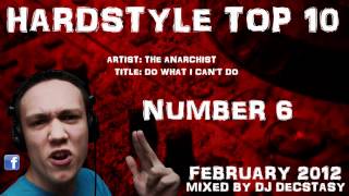 Hardstyle 2012 February Top 10