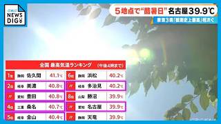 ｢溶けるかと思った｣ 東海3県の各地で｢観測史上最高｣相次ぐ 名古屋も39.9℃ ことし一番の暑さに