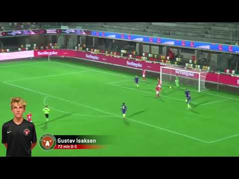 U17-highlights: Silkeborg IF - FCM (1-6)