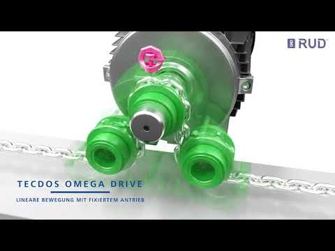 TECDOS Antriebssysteme und Komponenten für die Antriebstechnik OMEGA DRIVE PI GAMMA Gesamt DE