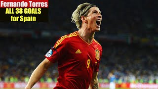 Download lagu Fernando Torres ◉ All 38 Goals for Spain 🇪🇸 mp3 Download lagu Fernando Torres ◉ All 38 Goals for Spain 🇪🇸 mp3