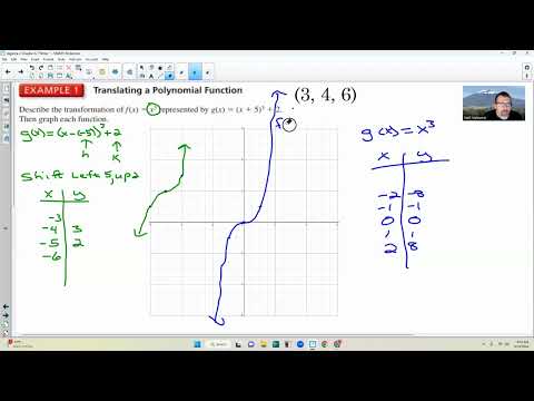 Algebra 2 Chapter 4.7 Video