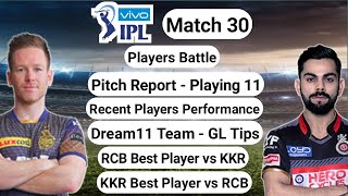 Narendra Modi Stadium Pitch Report | KOL VS BLR Dream11 Prediction | KOL VS BLR Dream11