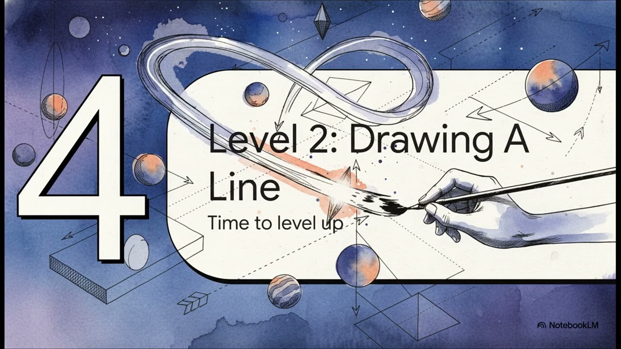 Calculus 12.6: Vector Functions