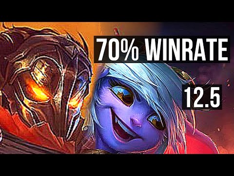 VIKTOR vs TRISTANA (MID) | 70% winrate, Godlike | EUW Master | 12.5