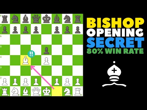 Master the Bishop Opening: Win More Chess Games with This Powerful Strategy!