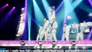 Download lagu 140725 Cross Genes Amazing Live Performance mp3
