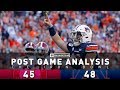 2019 Iron Bowl Post Game Analysis: 2 pick sixes, missed FG doom Bama as Auburn wins | CBS Sports HQ