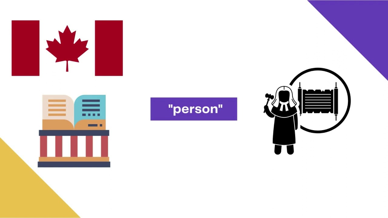 Interpreting Legislation