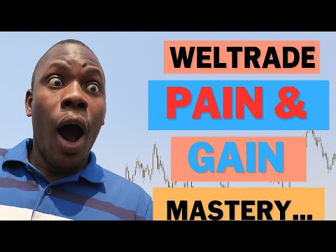 How to Trade Pain And Gain Indices (BOOM AND CRASH but BETTER)