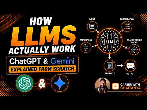 How LLMs Actually Work | ChatGPT & Gemini Explained from Scratch