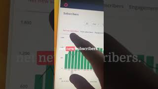 Download lagu 3 analytics every newsletter writer should be paying attention to #emailmarketing mp3 Download lagu 3 analytics every newsletter writer should be paying attention to #emailmarketing mp3