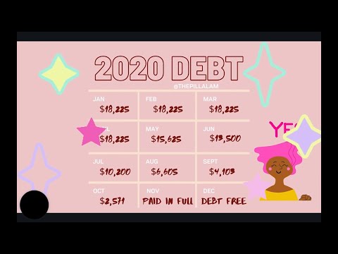 How I Paid Off $18,000 of Debt in 11 Months | Getting Rid of Debt 2020 | Debt Free Journey + Tips