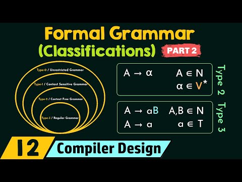 Classifications of Formal Grammars Part 2