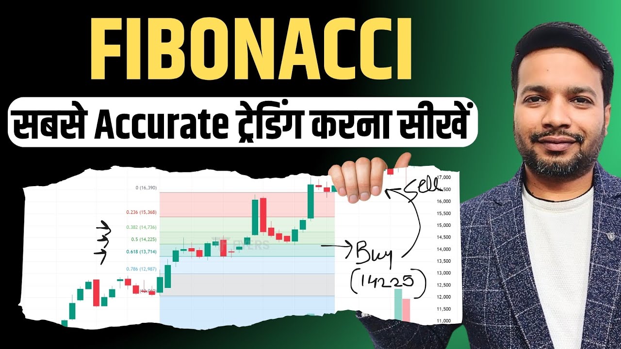 Fibonacci Trading Strategy ! The Most Accurate Trading Strategy Ever