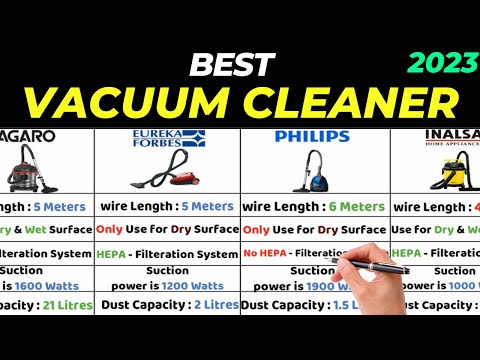 Top Best Vacuum Cleaners in India 2023 - Buying Guide