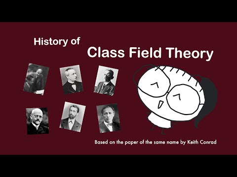 History of Class Field Theory (part 16)- Hilbert Class Field, the maximal unramified extension of K