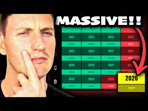 BREAKING: The 4 year cycle OFFICIALLY reset… (massive 2026 predictions update!)