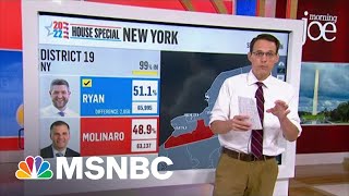 Kornacki: NY House Election Evidence Dem Voters Mo