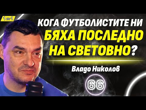 Chefo Podcast and 2 more