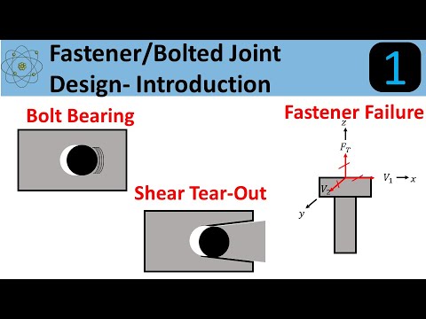 Introduction To Bolted Joint Design: A Step by Step Approach